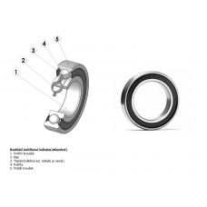 Подшипник 6802 2RS для втулки Helium R Подшипник 6802 2RS для втулки Helium R