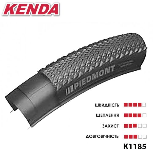 Покрышка KENDA 28" 700x45C K-1185 PIEDMONT, 30TPI, категория-TREKKING/TOURING